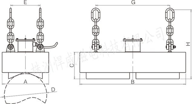 悍威吊運(yùn)棒材用電永磁鐵設(shè)計圖